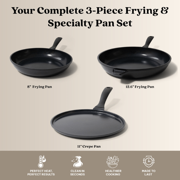 Energy 3 - Piece Nonstick Cookware Set - Alva Cookware